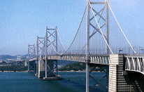 開通時の瀬戸大橋